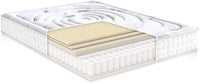NIB! Classic Brands Hybrid Memory Foam and Innerspring 10.5-Inch Mattress, Twin - Retail $382 w/Tx!