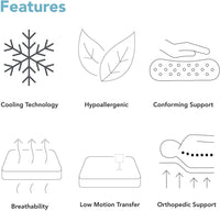 NIB! Classic Brands Hybrid Memory Foam and Innerspring 10.5-Inch Mattress, Twin - Retail $382 w/Tx!