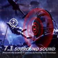 New in box! VANKYO Gaming Headset CM7000 Pro Headset with 7.1 Surround Sound Stereo, Noise Canceling Mic & Memory Foam Ear Pads for PS4, PC, PS5, Xbox One, Nintendo Switch