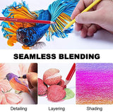 New AenArt Coloured Pencils, Set of 36 Colours, Oil Based Classic Coloured Pencils Set for Drawing Art, Colouring Books, Sketching & Shading, includes tin case!