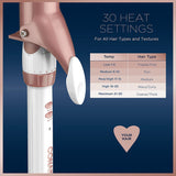 New in box! Conair Double Ceramic Curling Iron; 1 1/2-inch; White/Rose Gold