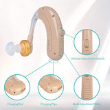 New in box! Coniler Hearing Amplifier for Adults and Seniors, Rechargeable BTE Hearing Amplifier 0109 Fit for Right/Left Ear