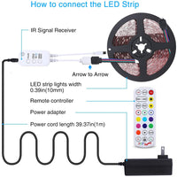 New in box! 16.4 Ft LED Strip Lights! Control the LED strip lights via APP, remote control and controller. Special music mode allows lights to go to beat of music or mic!