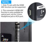 New in box! ESYNIC HDMI 2.0 Audio Extractor Support 4K/60Hz YUV 4:4:4 HDR HDMI to HDMI RCA R/L SPDIF Optical 3.5mm Headphone Jack Audio Converter Suitable for Blu-ray One X PS4 Pro Laptop Projector HDTV