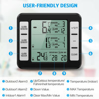 New Wireless Refrigerator Thermometer with 2 transmitters and 3 alarms