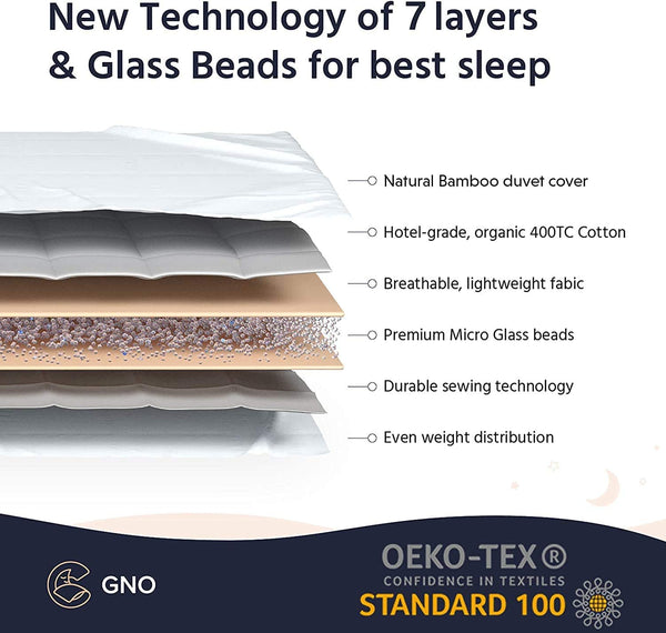 New GnO Adult Weighted Blanket & Removable Bamboo Cover (30 Lbs 80 The Warehouse Liquidation