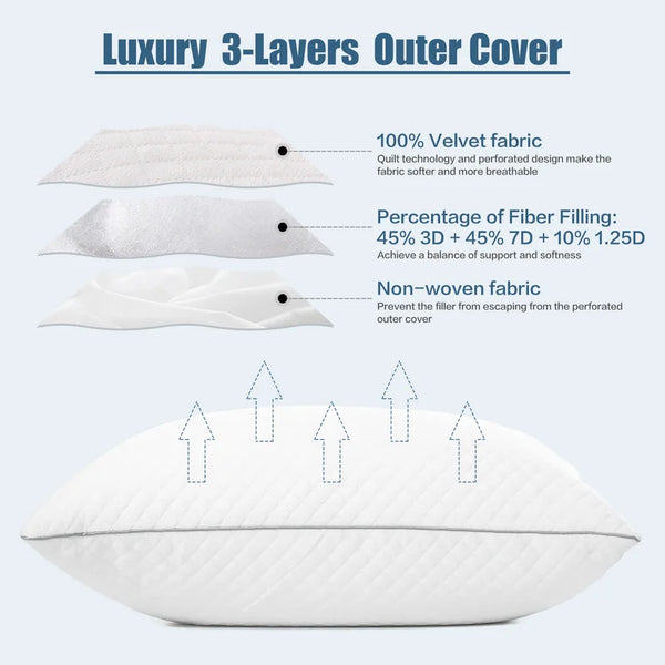 New Gohome Queen Pillow 20" x 30" Adjustable Luxury Down Alternative