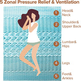 New ZINUS 1 Inch Green Tea Cooling Gel Memory Foam Zoned Support Mattress Topper, Full/Double