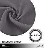 New NICETOWN Short Grey Curtain Valances - Small/Half Window Blackout Elegant Draperies with Grommets (52 Inches by 36 Inches Each Panel in Grey) Includes 2 Panels