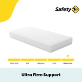New Safety 1st Heavenly Dreams 5" Crib/Toddler Mattress! Outer cover made from 100% Vinyl laminated with Polypropylene for water protection