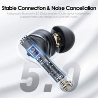 New in box! Wireless Earbuds, HolyHigh Bluetooth 5.0 Earphones with Smart Touch Control, IPX7 Waterproof, 25H Playtime, CVC 8.0 Noise-Canceling Mic, Type-C Quick Charge, in-Ear Ear Buds with Portable Charging Case