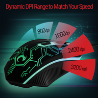 Orzly Hornet RX250-M Gaming Mouse, Built for Gaming