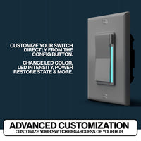 Inovelli Z-Wave Dimmer Switch (Black Series) | No Neutral ZWave Switch | Repeater, 3-Way Smart Switch Technology, Signal Indicator | Z-Wave Plus w/S2 SmartStart