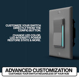 Inovelli Z-Wave Dimmer Switch (Black Series) | No Neutral ZWave Switch | Repeater, 3-Way Smart Switch Technology, Signal Indicator | Z-Wave Plus w/S2 SmartStart