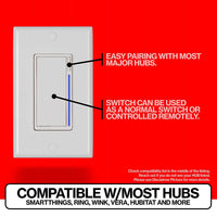 Inovelli Z-Wave Dimmer Switch (Black Series) | No Neutral ZWave Switch | Repeater, 3-Way Smart Switch Technology, Signal Indicator | Z-Wave Plus w/S2 SmartStart