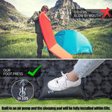 New kksmile Double Sleeping Pad for Camping, Self Inflating Sleeping Pad, Upgraded Ultralight Sleeping Pad Built-in Pump, 2.5" Backpacking Sleeping pad for Waterproof, Hiking and Traveling