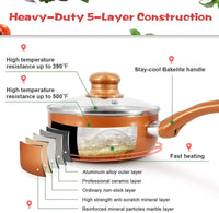 Brand new in box! KUTIME 6pcs Cookware Set! Copper Aluminum Pan with Lid Gas Induction Compatible!