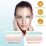 Brand new LONOVE Nano Ionic Facial Steamer Warm Mist Face Steamer for Women & Men! Moisturizes, Cleans Pores, Bonus Stainless Steel Skin Kit, box has slight damage!