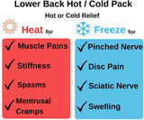 Reusable Hot Cold Lower Back Therapy Pack with Therapeutic Gel Beads! Damaged Packaging, contents are perfect!