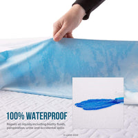 New Lucid Premium Hypoallergenic 100-Percent Waterproof Mattress Protector, 15 Year Warranty, King, deep pocket up to 22 inches!