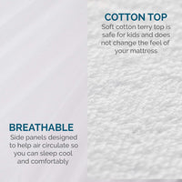 New Lucid Premium Hypoallergenic 100-Percent Waterproof Mattress Protector, 15 Year Warranty, King, deep pocket up to 22 inches!