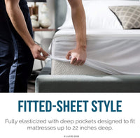 New Lucid Premium Hypoallergenic 100-Percent Waterproof Mattress Protector, 15 Year Warranty, King, deep pocket up to 22 inches!