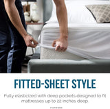 New Lucid Premium Hypoallergenic 100-Percent Waterproof Mattress Protector, 15 Year Warranty, King, deep pocket up to 22 inches!