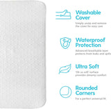 New Milliard Tri-Fold Pack N' Play Mattress - Plus Free Bonus Carry Case (26" x 38" x 1.5")