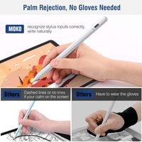 New MoKo Stylus Pen with Palm Rejection, Active Stylus Pencil Rechargeable Compatible with (2018-2020) Apple iPad 8th Generation/Air 4/3rd, Mini 5th Gen, iPad 6 & 7th 10.2"/Pro 12.9 inch - White