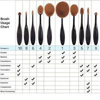 Brand new Mermaid Multipurpose brush set, 10 Piece set!