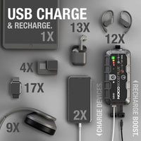 NOCO Boost Plus GB40 1000 Amp 12V UltraSafe Lithium Jump Starter! It's a car jump starter, portable power bank and LED flashlight. Recharge smartphones, tablets and other USB devices. It's easily rechargeable from any powered USB port in 3 hours!