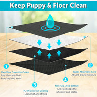 New Reusable Waterproof Dog Pee Pads Playpen Mat Cloth Potty Whelping Training Pad Absorbent Pet Mat, Sz Large!