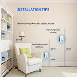 New 4 Pack Ultrasonic Pest Repellers! Safe for Humans & Pets! Eliminates insects, rodents & bed bugs! Just plug into outlets