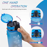 New Polygon 32oz Motivational Water Bottle with Time Marker & Removable Strainer to Remind You Drink More Water, Fast Flow, Leakproof BPA Free Sport Water Bottle for Fitness and Outdoor