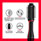 New in box! Revlon One-Step Volumizer Plus! Retails $8o+
