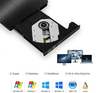 New Rioddas External CD Drive, USB 3.0 Portable CD/DVD +/-RW Drive Slim DVD/CD ROM Rewriter Burner Superdrive High Speed Data Transfer for Laptop Desktop PC Windows Linux OS Apple Mac
