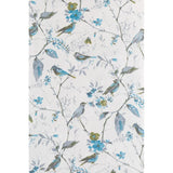 New Wayfair Safdie & Co Bird Print Sheer Grommet Panels! Each panel measures 54"W X 84"L
