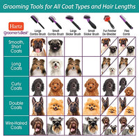 New Hartz Groomer's Best Slicker Brush for Dogs, removes tangles & Mats!