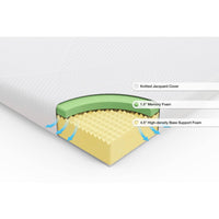 New Full/Double Zinus Spa Sensations 6-inch Memory Foam Mattress in a Box with Pressure Relief Support