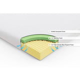 New Full/Double Zinus Spa Sensations 6-inch Memory Foam Mattress in a Box with Pressure Relief Support