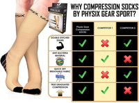 New in package! Gear Compression Socks for Men & Women (20-30 mmHg) Boost Stamina, Sz S/M ! Fits women shoe size 5.5-8.5, men shoe size 5-9!