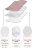 New Summermae Pregnancy Pillow with Cotton Cover C Shape, White!