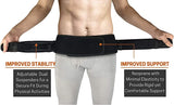 New Vriksasana Sacroiliac Hip Belt for Women and Men That Alleviate Sciatic, Pelvic, Lower Back and Leg Pain, Stabilize SI Joint | Trochanter Belt | Anti-Slip and Pilling-Resistant (Black, Regular)