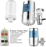 New in box! 8-Layers Magic Filter Kitchen Purifier Faucet Pre-Filter Easy Installation (Fits Standard Faucets)