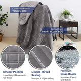 New Weighted Warming & Cooling 2 sided Blanket 20lbs for Adults and Couples(True King Size, 88"x104"), Reversible Tencel/Short Plush Warming & Cooling 2 in 1 All Season Heavy Blanket - Bonus Carry Bag Included, Retails $180 W/tax!