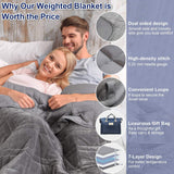 New Weighted Warming & Cooling 2 sided Blanket 20lbs for Adults and Couples(True King Size, 88"x104"), Reversible Tencel/Short Plush Warming & Cooling 2 in 1 All Season Heavy Blanket - Bonus Carry Bag Included, Retails $180 W/tax!