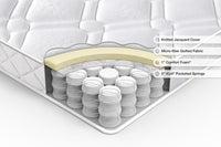 New Spa Sensations by Zinus 6 Inch Bunk Bed iCoil® Spring Supportive Mattress with Moisture Barrier! Comes rolled compressed in box for easy transport! Retails $187 w/tax!