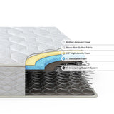 New Zinus 8 Inch Support Spring QUEEN Mattress - Pressure Relieving Heavy Duty Spring and Comfort Foam Mattress! Comes compressed in box for easy transport! Retails $350 w/tax!